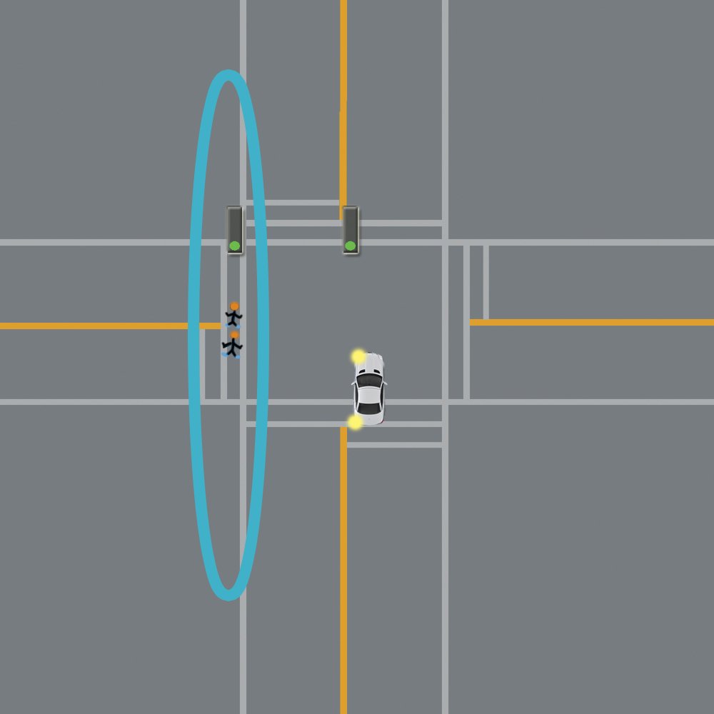 more tips for turning left