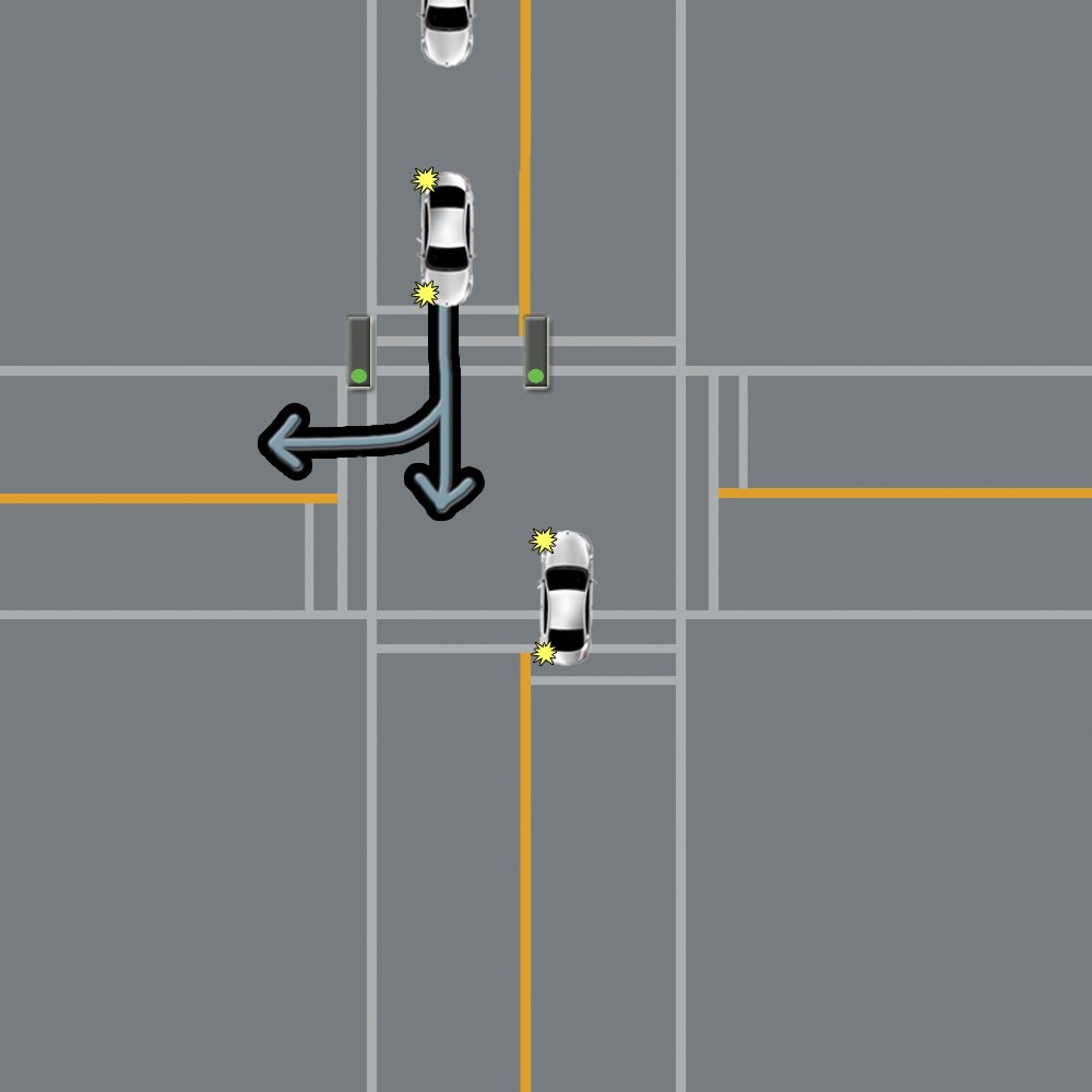 tips to turn left 