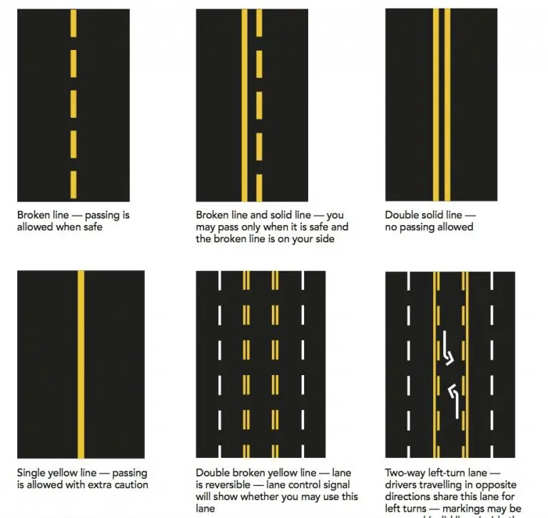 Q: Can I Turn Left Across Yellow Line(s) Into a Driveway?