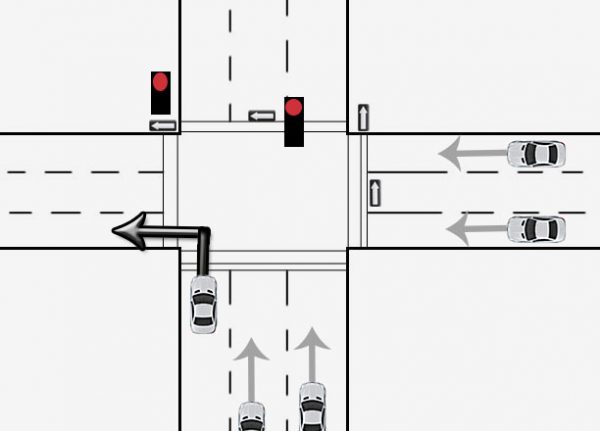 left turn red light 