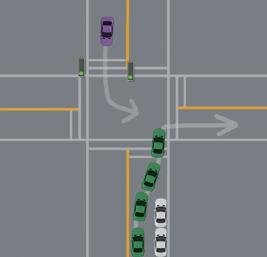 turning right on a green light