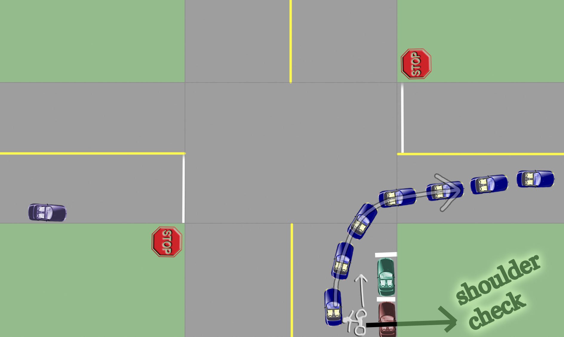 Car Hand Signals Icbc