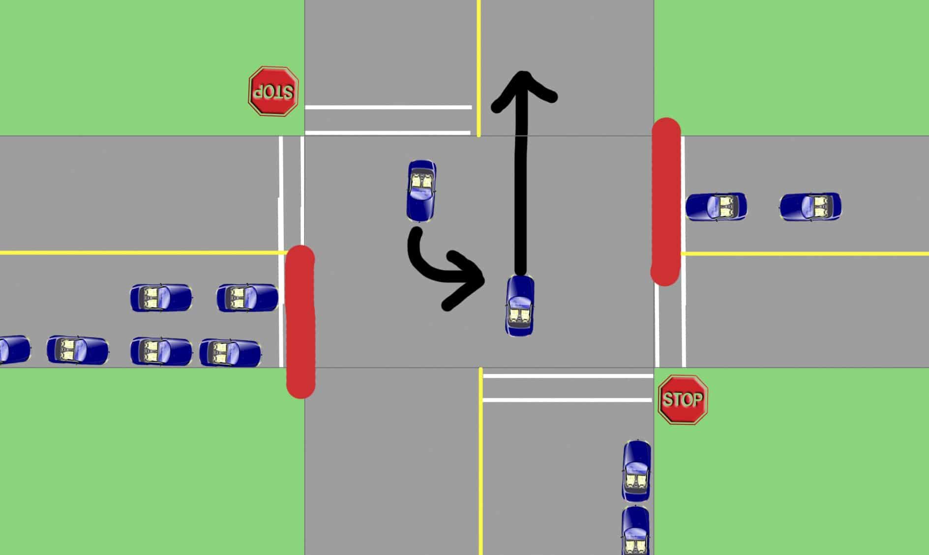 Intersections Pedestrian Controlled Traffic Lights Just Confuse