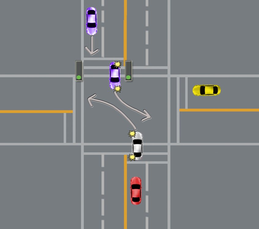 changing lanes in an intersection
