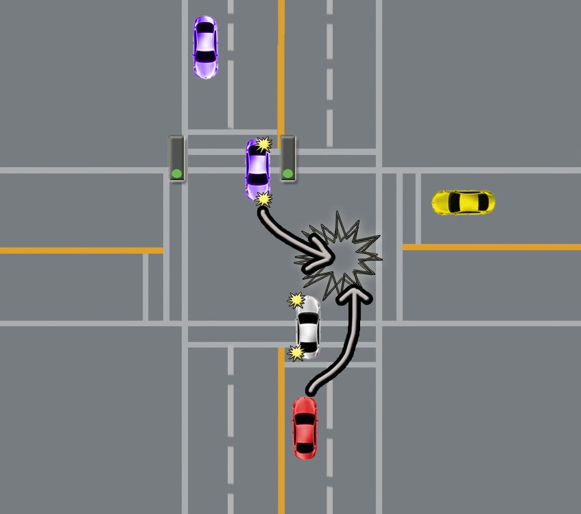 intersection lane change