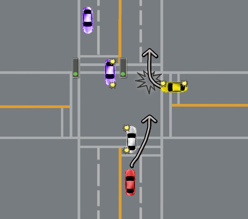 changing lanes near an intersection