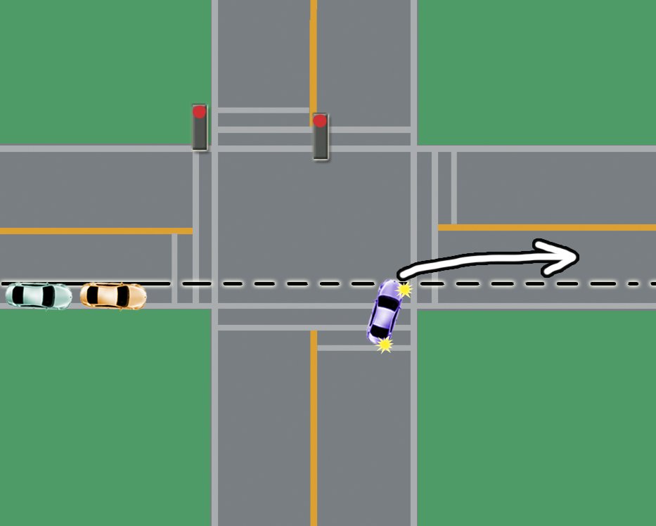 proper intersection turns right turns