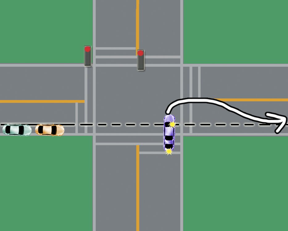wide turns at intersection
