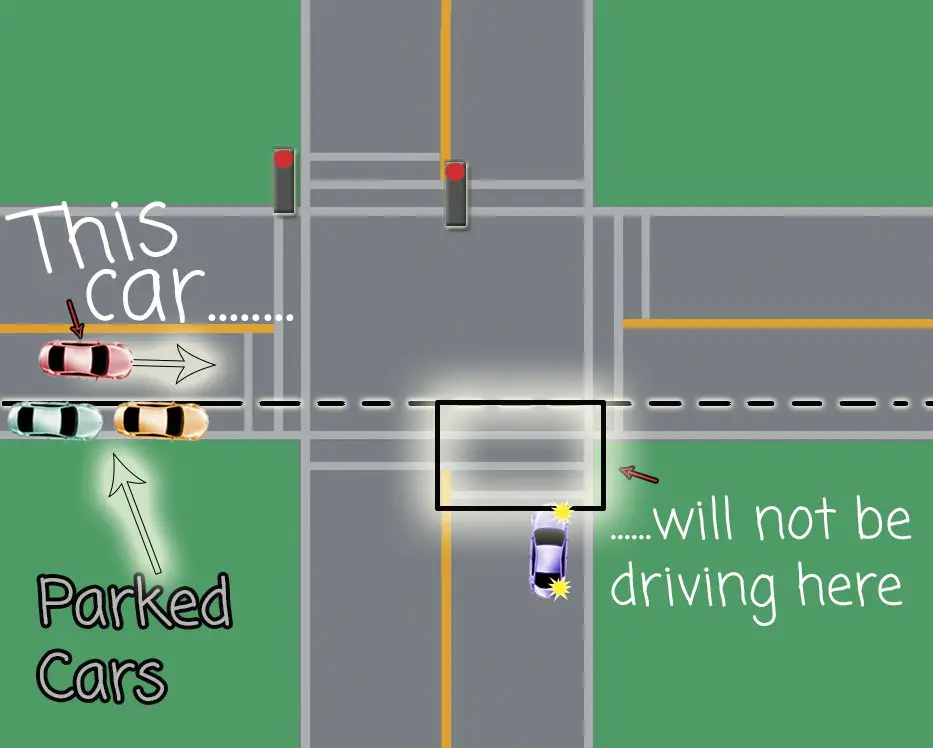 Epic Guide To Turning Right on a Red Light When Driving BC Driving