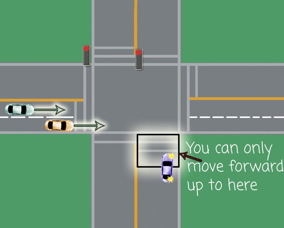 red light intersection right turn