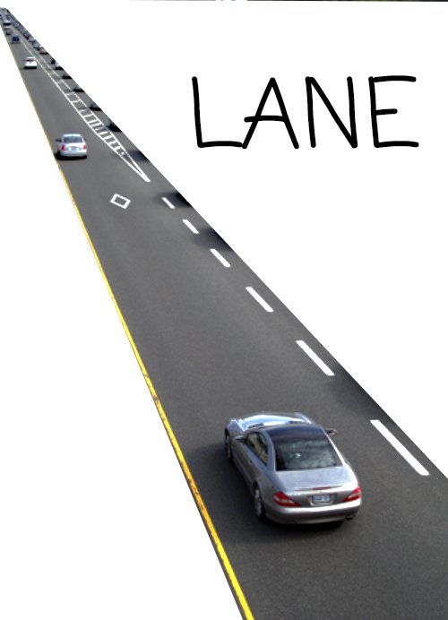 lane 