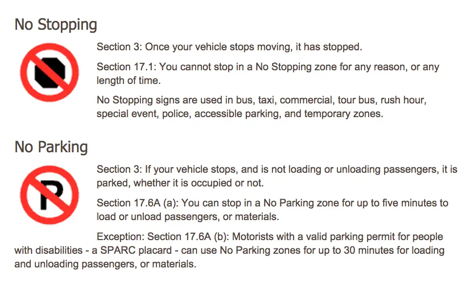 no stopping parking signs