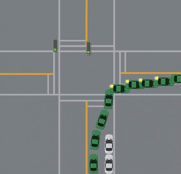 How To Turn Right At Green Lights [Canada] BC Driving Blog