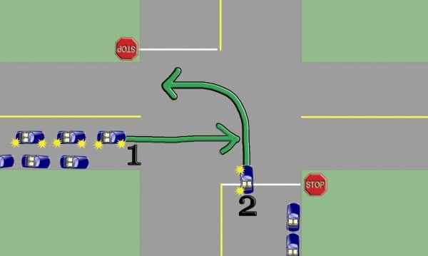 Who is at Fault if a Car Signals but Doesn’t Turn?