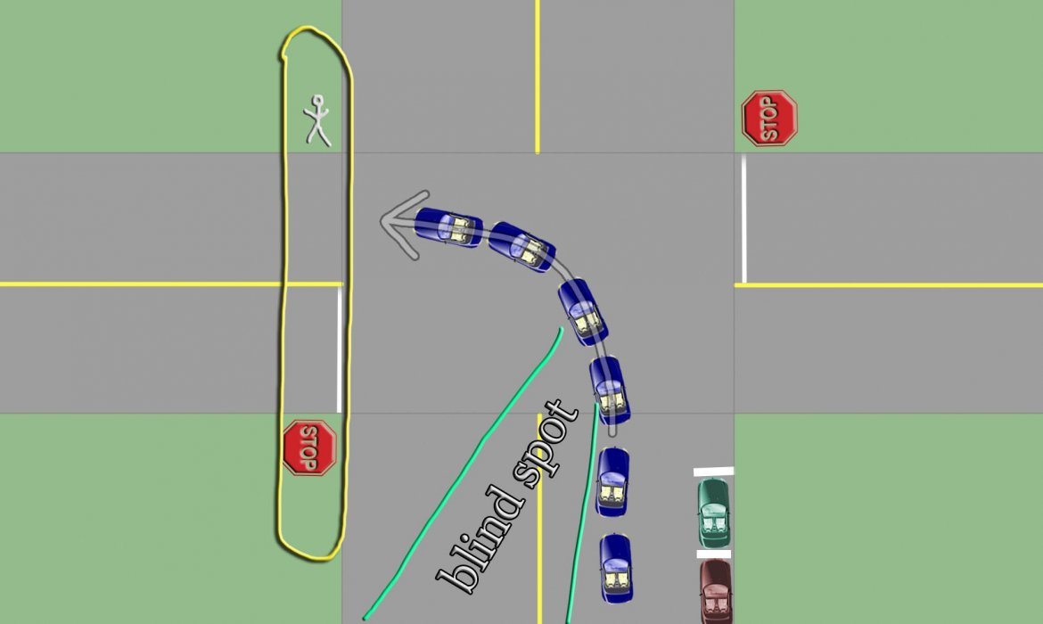 Blind Spots and Shoulder Checks – BC Driving Blog