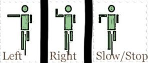 hand signals