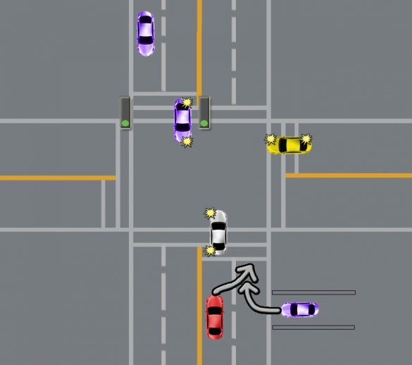 Changing Lanes In an Intersection - Why you shouldn't - BC Driving Blog