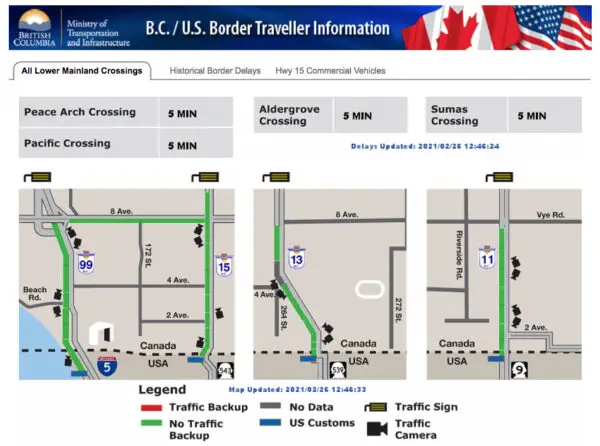 US/Canada Border Delays Wait Times BC
