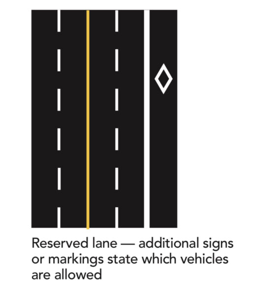 reserved lane