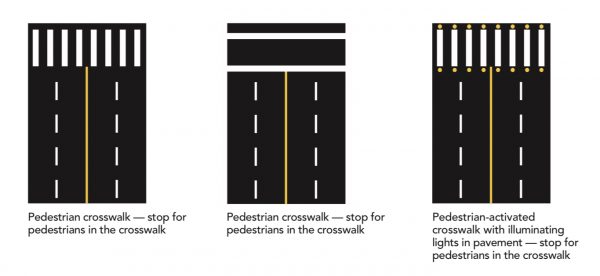 crosswalk pavement markings