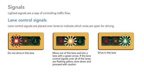 lane control signals