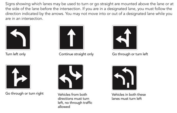 lane use signs