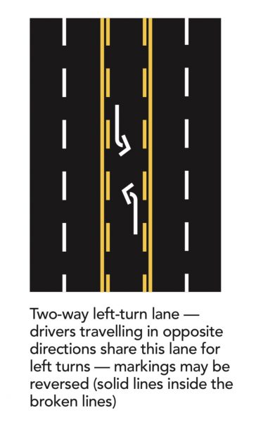 2 way left turn lane