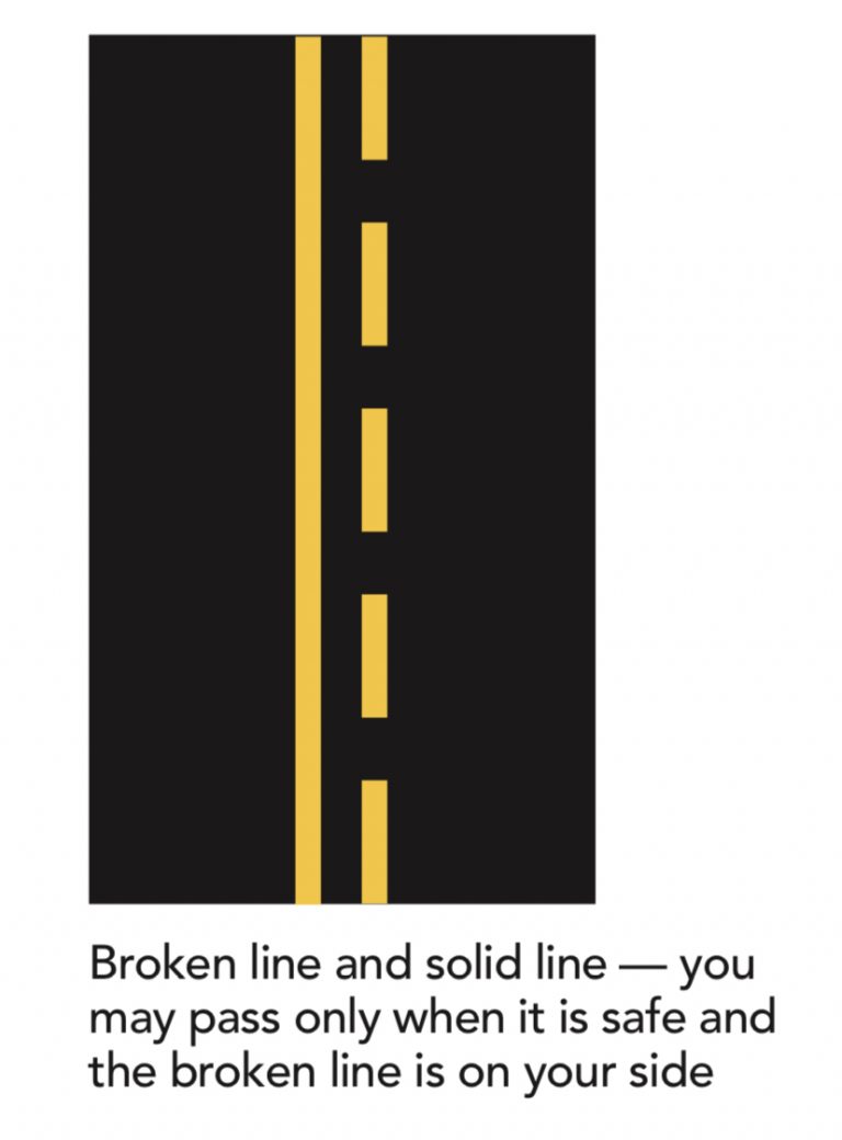 road-lines-pavement-markings-the-ultimate-guide-2023