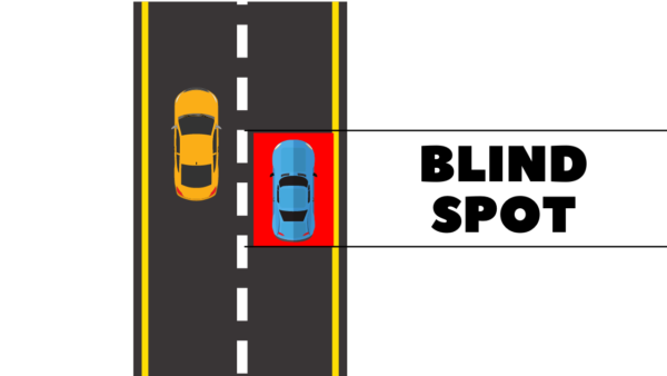 blind spot for lane changing safely 