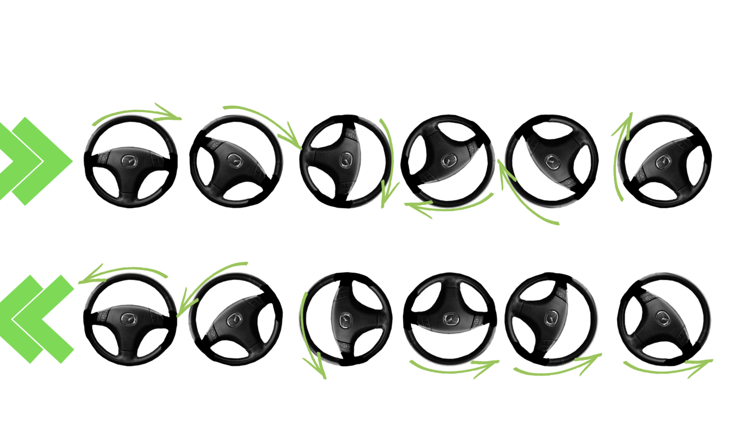 Turning Corners Not Awesome? Stop Cutting & Turning Wide BC Driving Blog