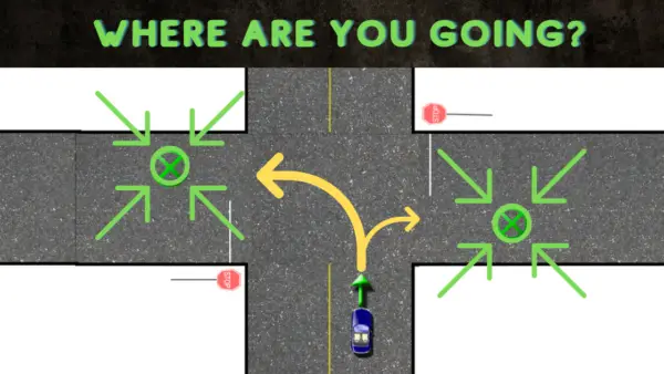 where are you going when turning corners