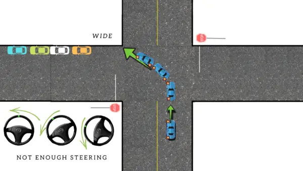Turning Corners Not Awesome? Stop Cutting & Turning Wide