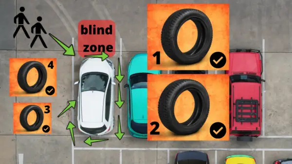 blind zone car bc driving test 