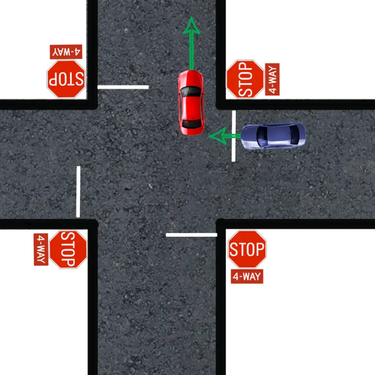 4-way-stop-intersection-the-complete-guide-for-drivers