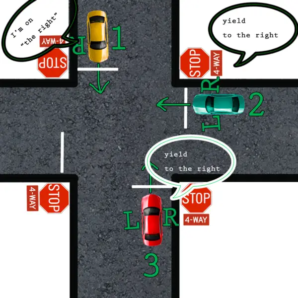 4 way stop diagram