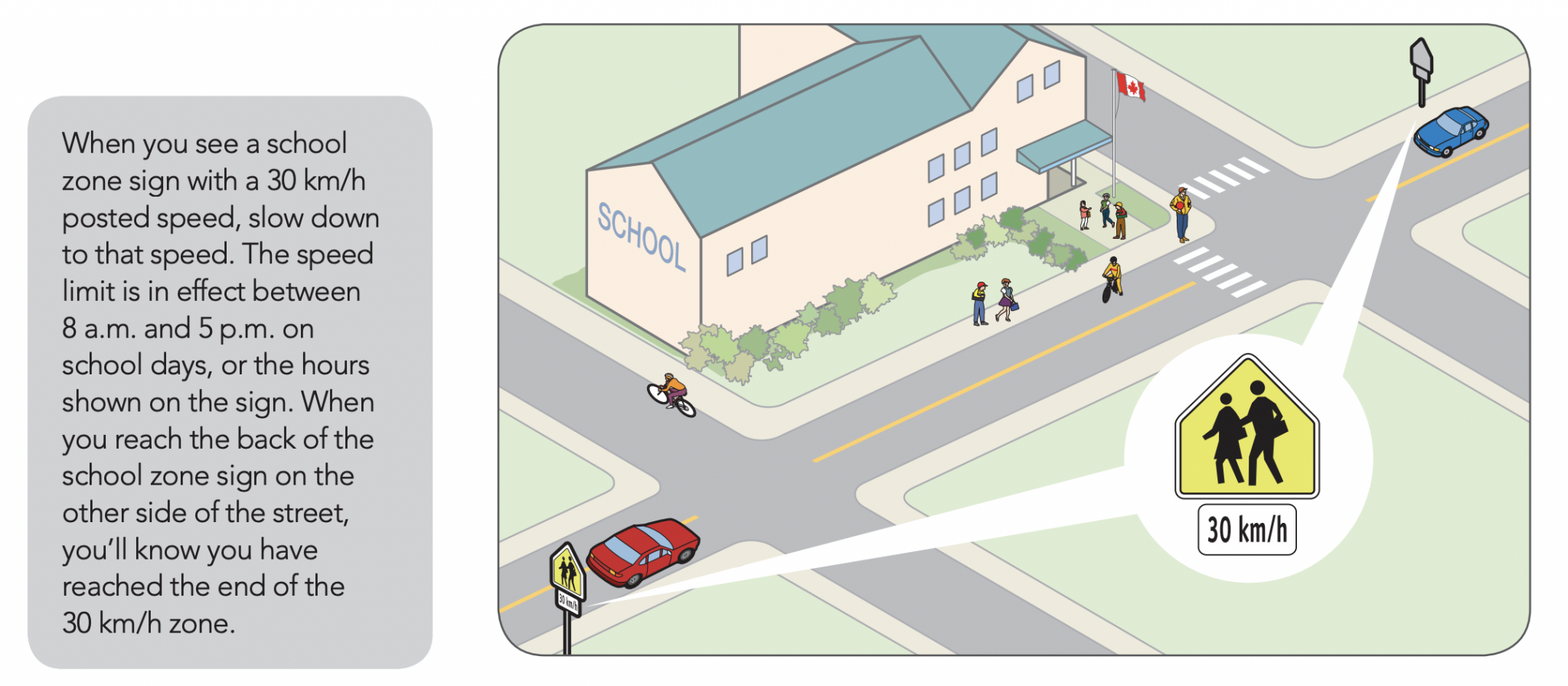 School Zones In British Columbia 2024 Driver S Guide BC Driving Blog   Screen Shot 2022 10 05 At 10.43.03 AM 2048x896 