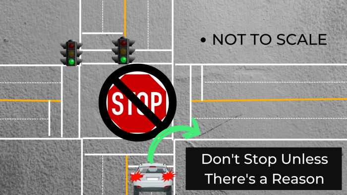 Do you have to stop at a green light when turning right? 
