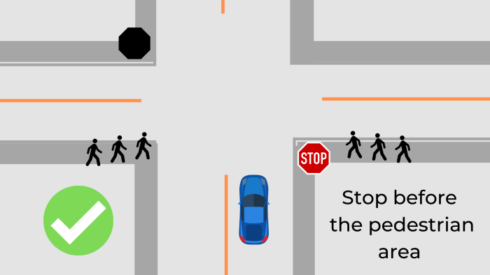 Stop Sign vs Stop Line When There Is an Unmarked Crosswalk