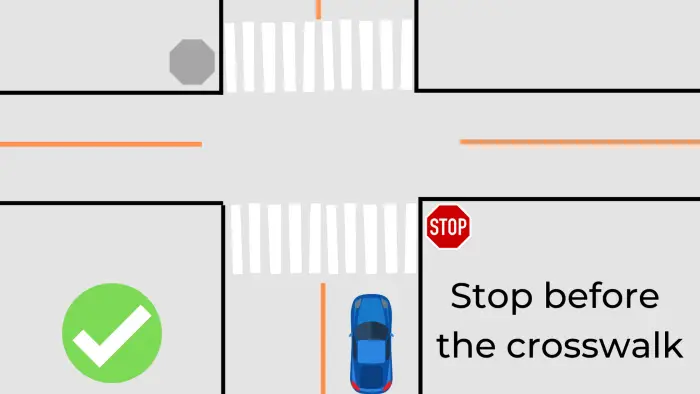 An Intersection Has a Stop Sign Crosswalk But No Stop Line