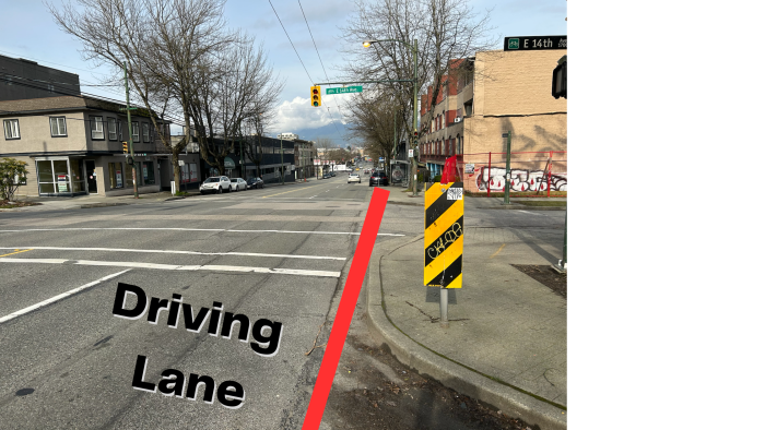 Commercial Drive and 14th Avenue Vancouver 