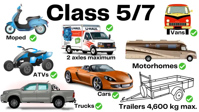 What vehicles Class 5 and Class 7 can drive in British Columbia 
